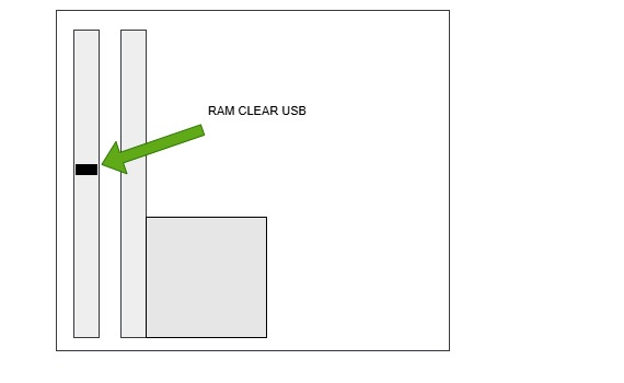Dimension RAM Clear Guide