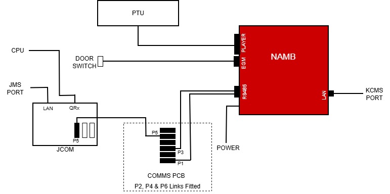 XS Link Wiring Diagram