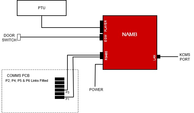 XS Wiring Diagram